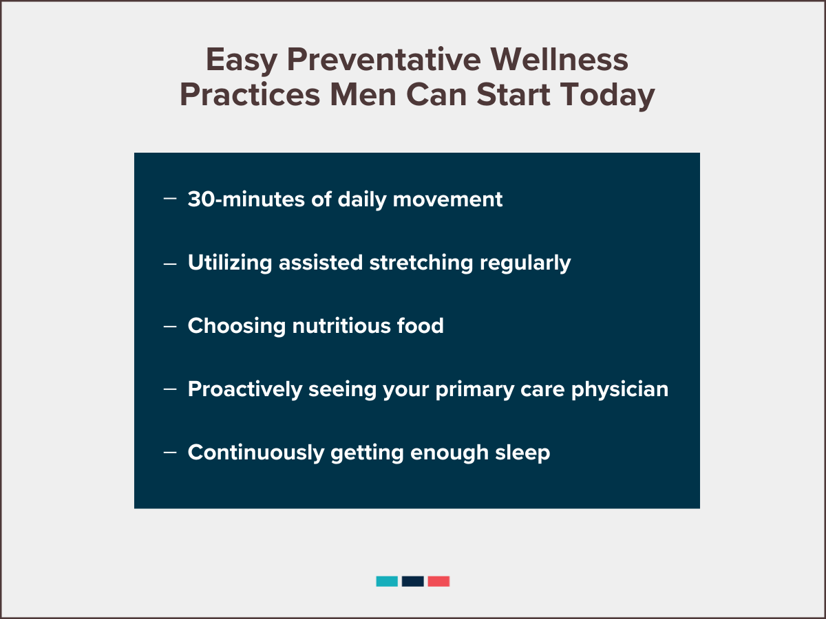 grapgic of 5 preventative wellness practices men can do today