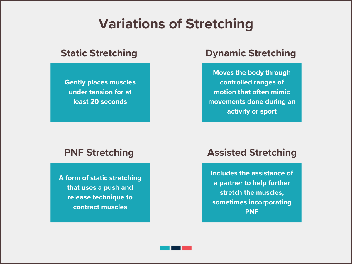 Raster Stretch Types What Qualifies as Stretching?