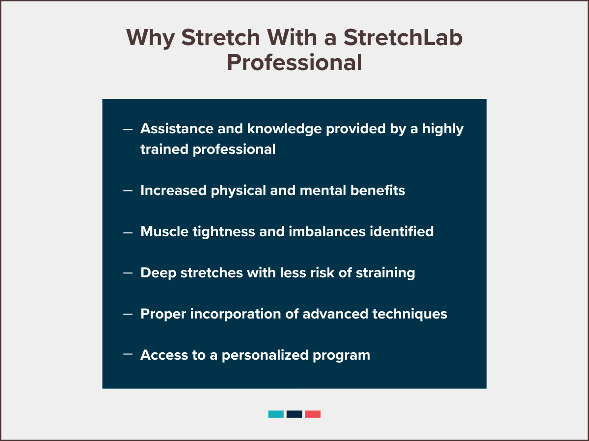 adding assisted stretching from StretchLab to everyday stretching routine